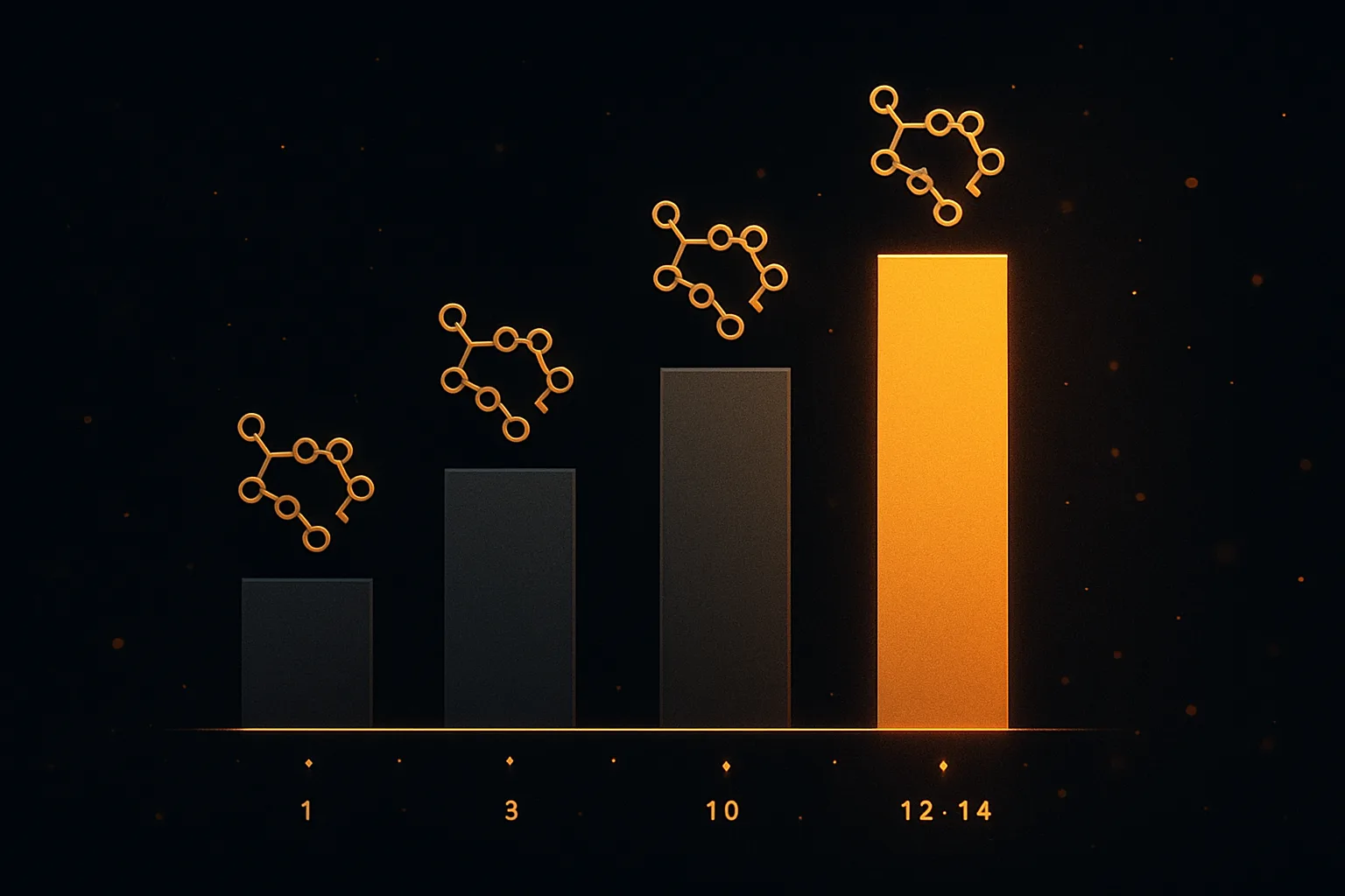Cycle Structure Diagram