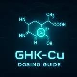 Buy GHK-Cu: Compare 6 Vendors, From $24.70 (2026)