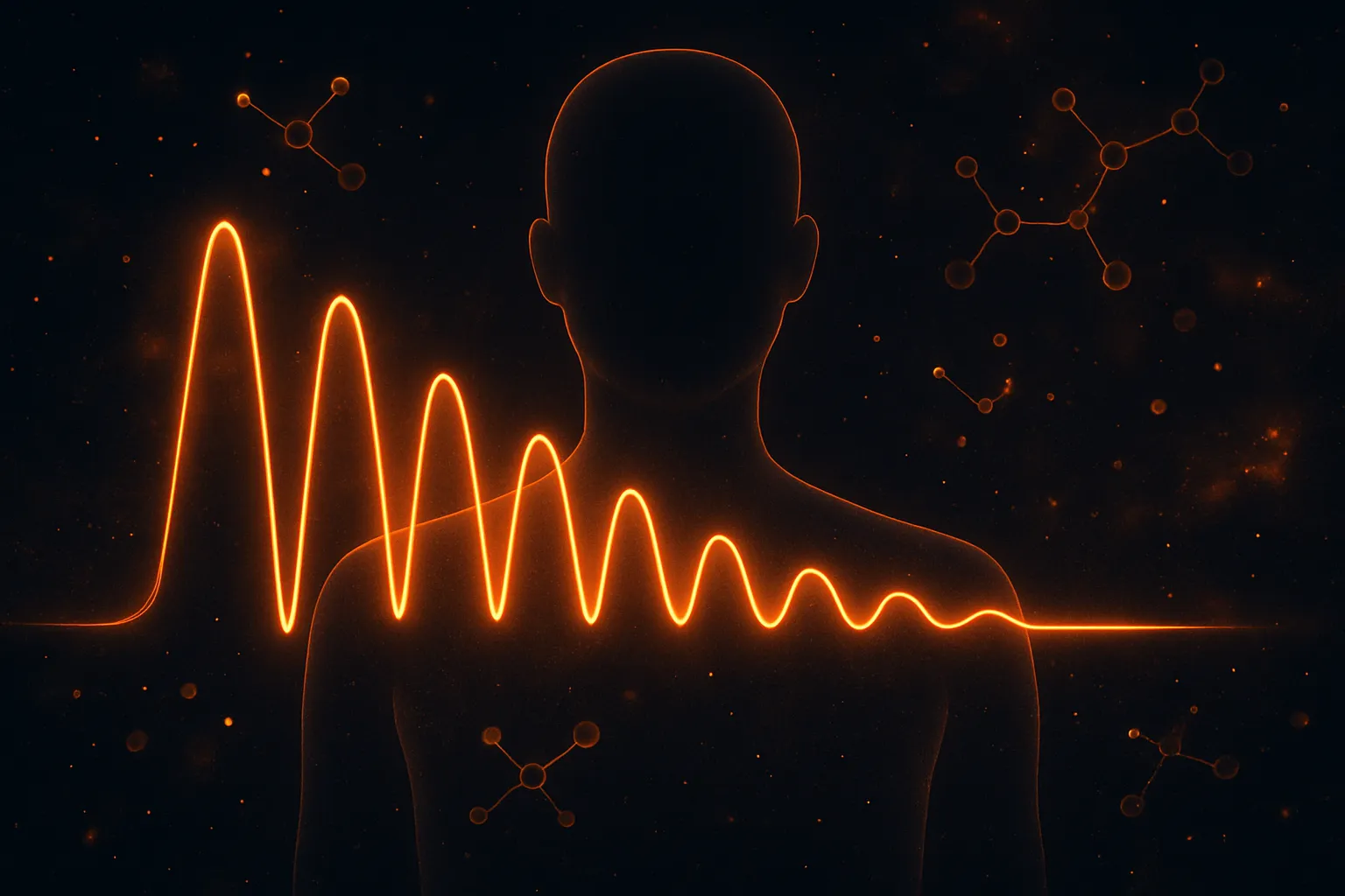 Hexarelin Week-by-Week Progress