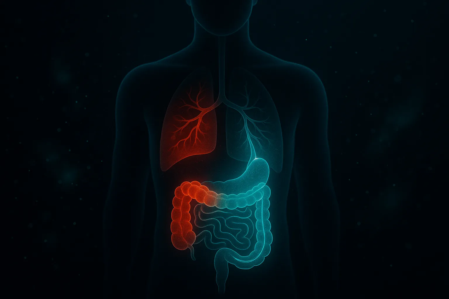 KPV Results Timeline