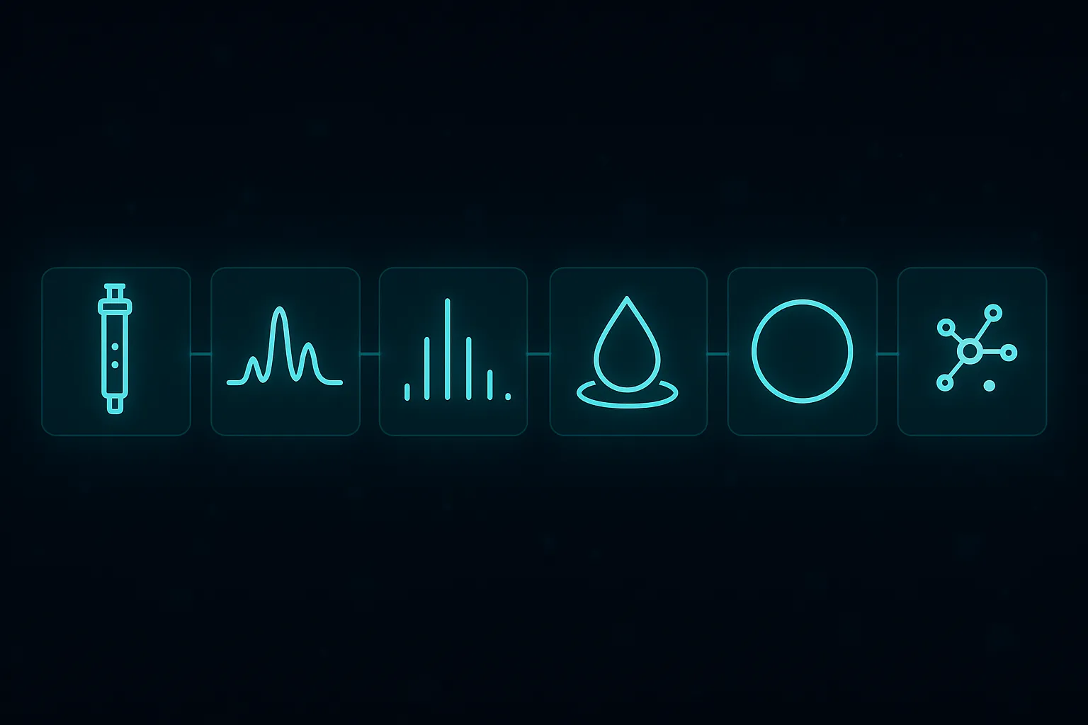 Six peptide testing methods shown as an analytical panel