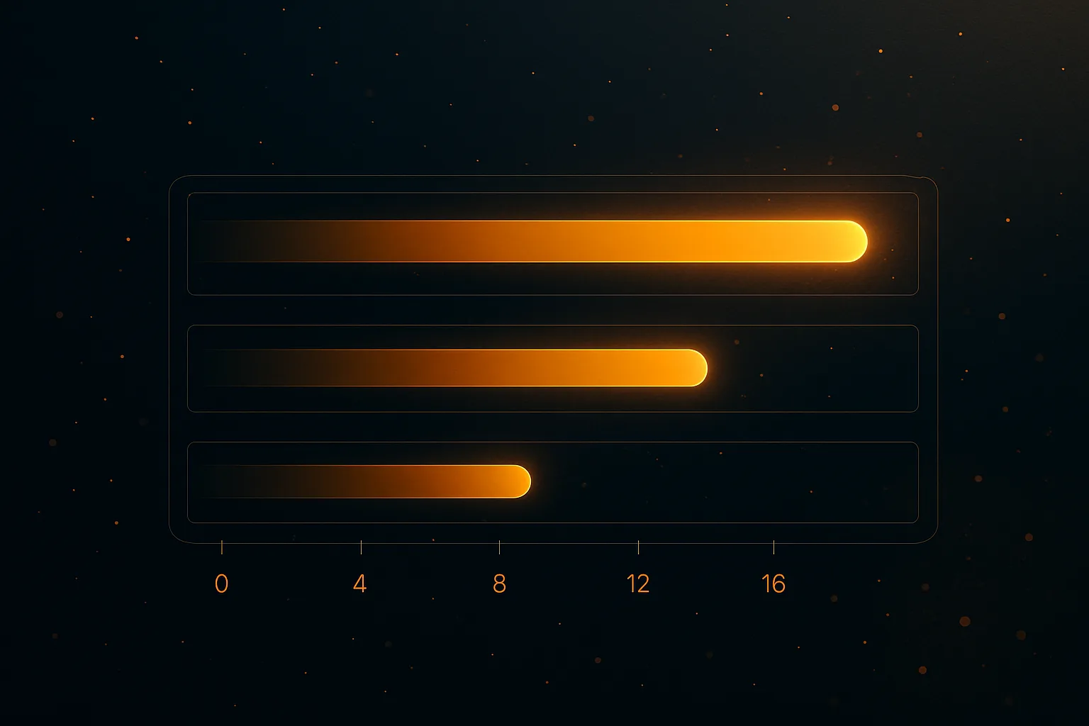 Stack Comparison Timeline