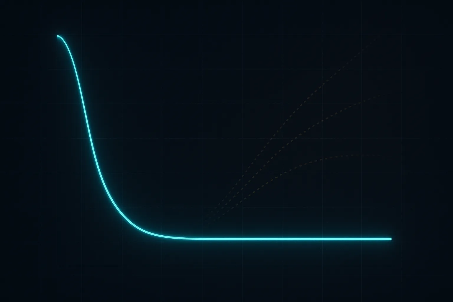 A line chart motif rendered in glowing teal on a dark panel, a steep descending curve flattening into a long stable plateau, with three faint diverging dotted paths rising away from it