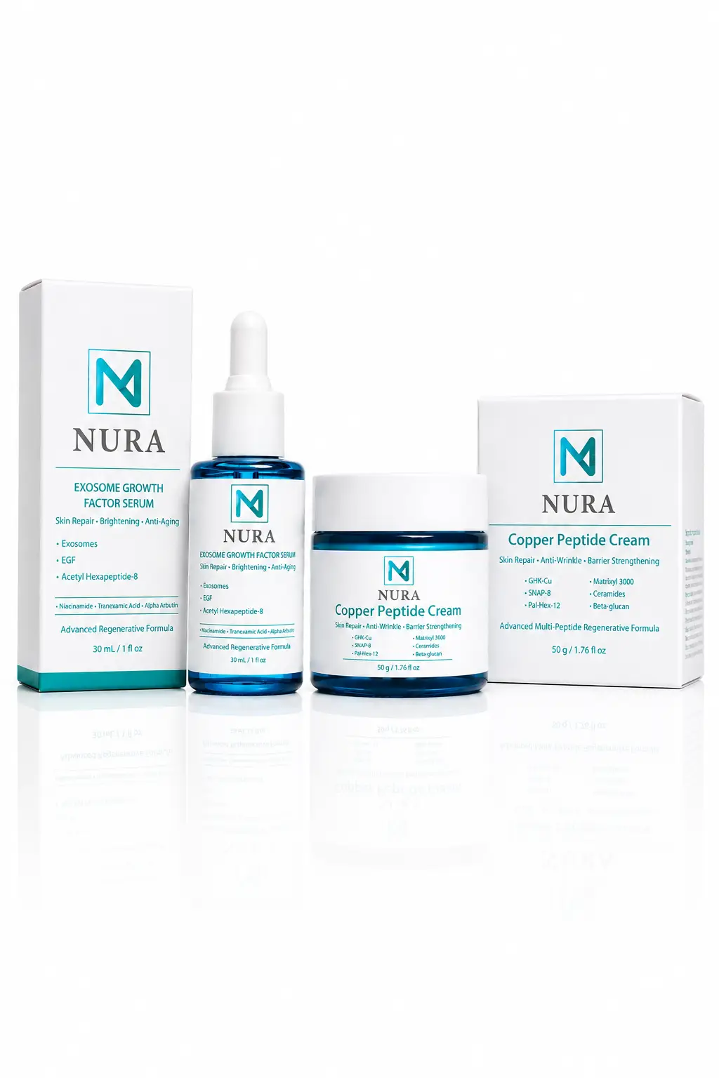 Nura copper peptide cream and exosome serum skincare bundle